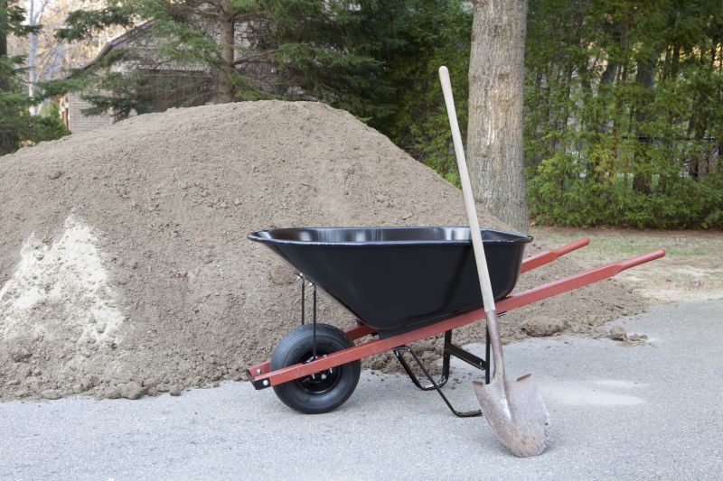 Landscaping Equipment with Mulch